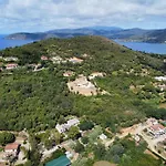 La Natura